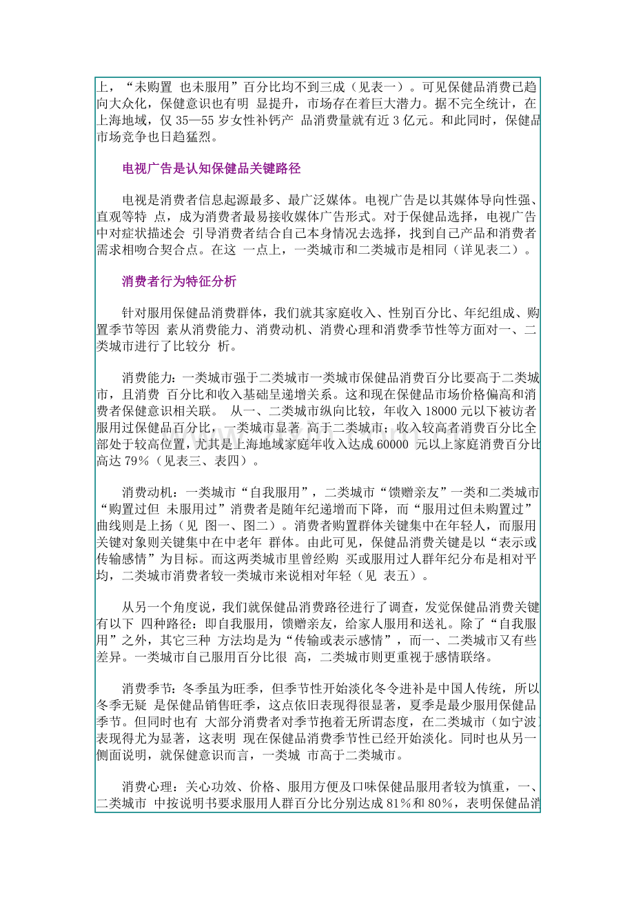 我国保健品市场研究报告样本.doc_第2页