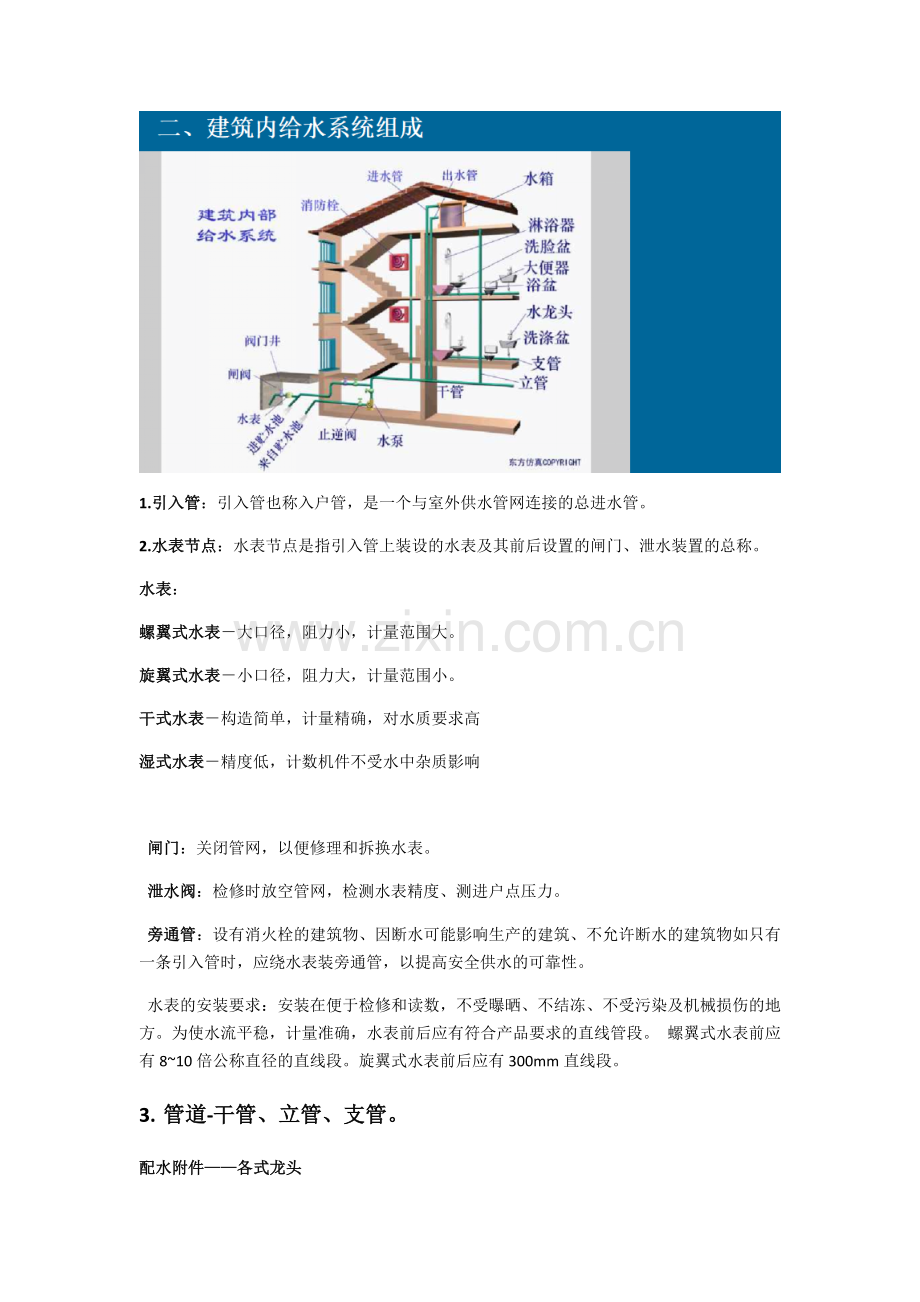 建筑设备复习资料整理上课讲义.doc_第2页