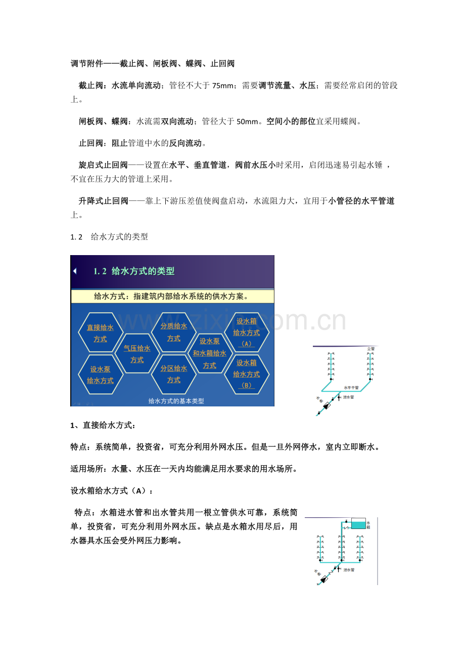 建筑设备复习资料整理上课讲义.doc_第3页