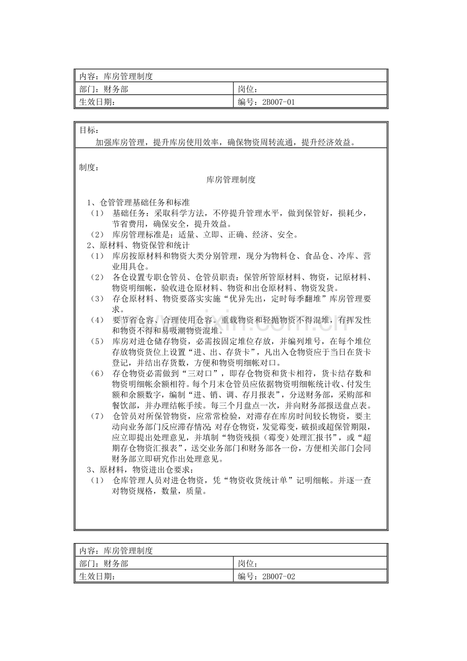 公司库房管理制度样本.doc_第1页