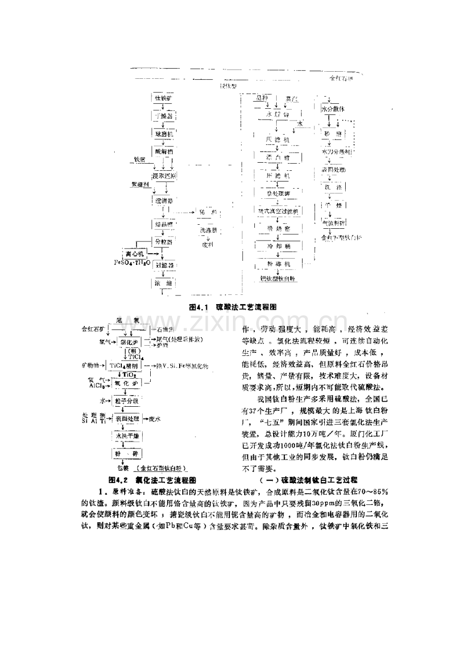 颜料生产工艺及设备.doc_第2页