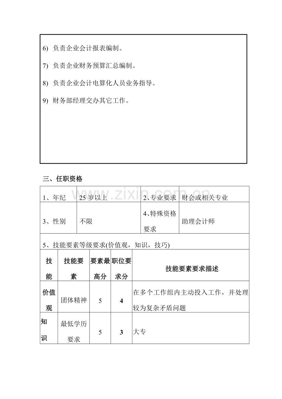 公司财务综合主管会计职位说明书样本.doc_第2页