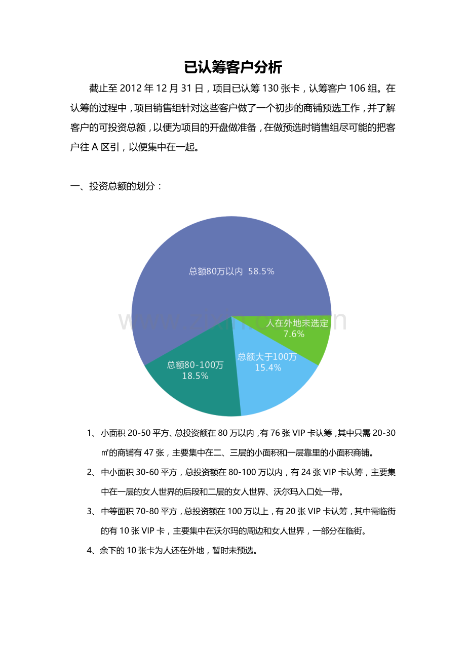 已认筹客户分析报告.doc_第1页