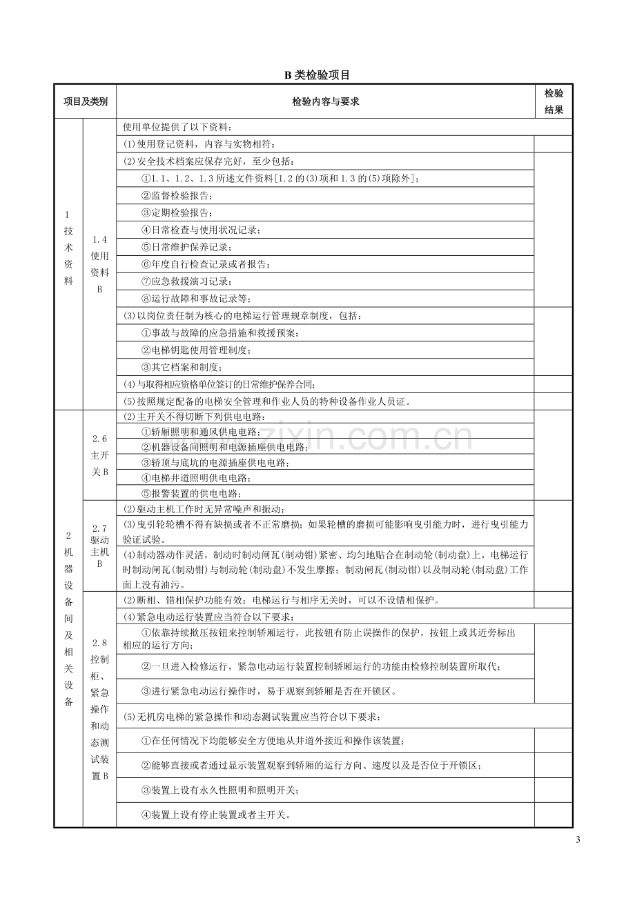 电梯定期检验原始记录无机房.doc_第3页