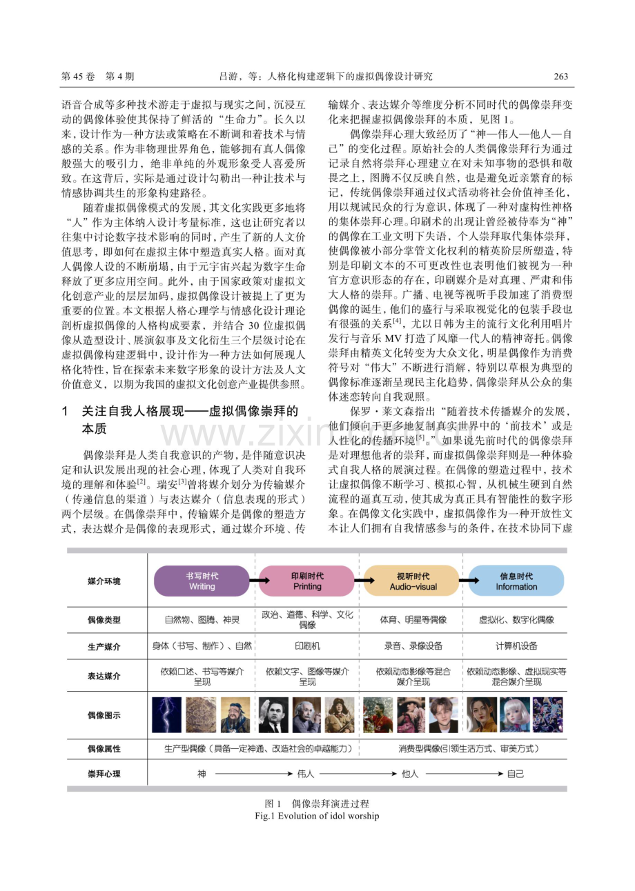 人格化构建逻辑下的虚拟偶像设计研究.pdf_第2页