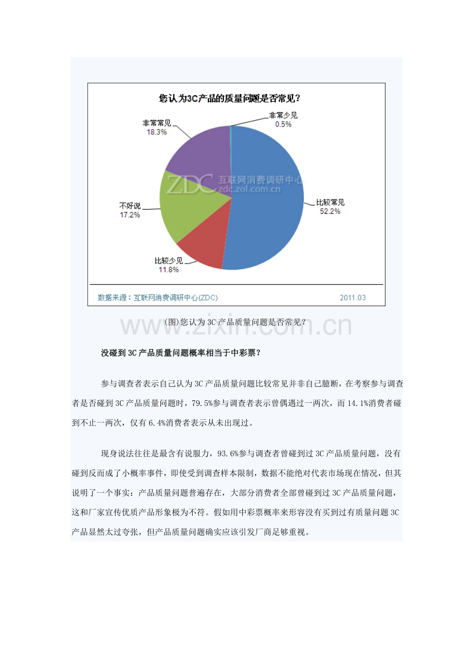 我国产品质量问题市场调查报告样本.doc_第2页