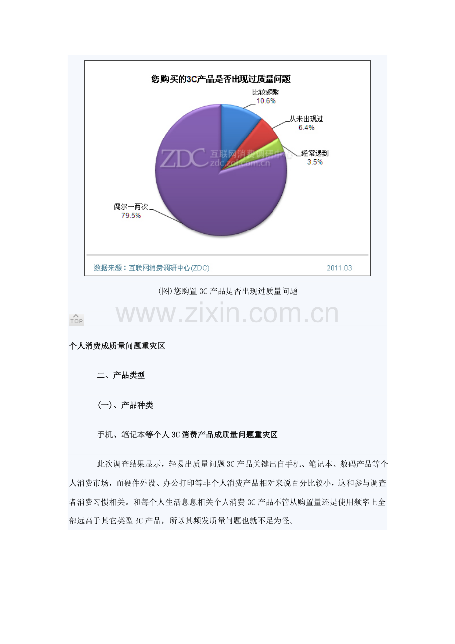 我国产品质量问题市场调查报告样本.doc_第3页