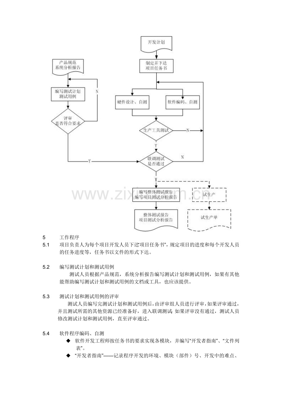 产品测试控制程序.docx_第2页