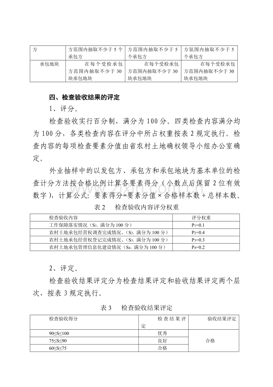 黑龙江省农村土地常保经营权确权登记颁证成果检查验收办….doc_第3页