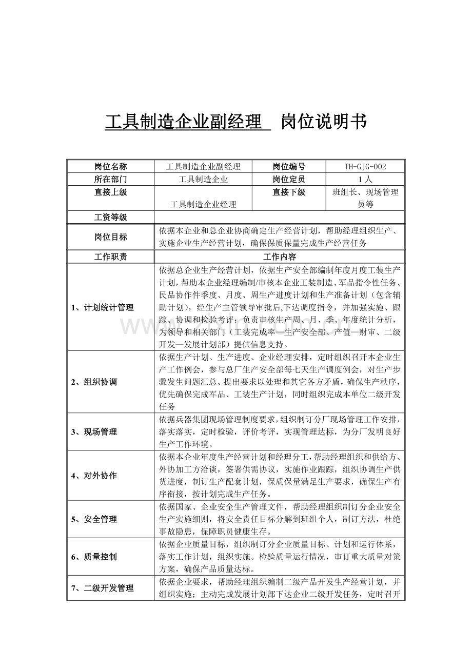 工具制造公司副经理岗位职责样本.doc_第1页