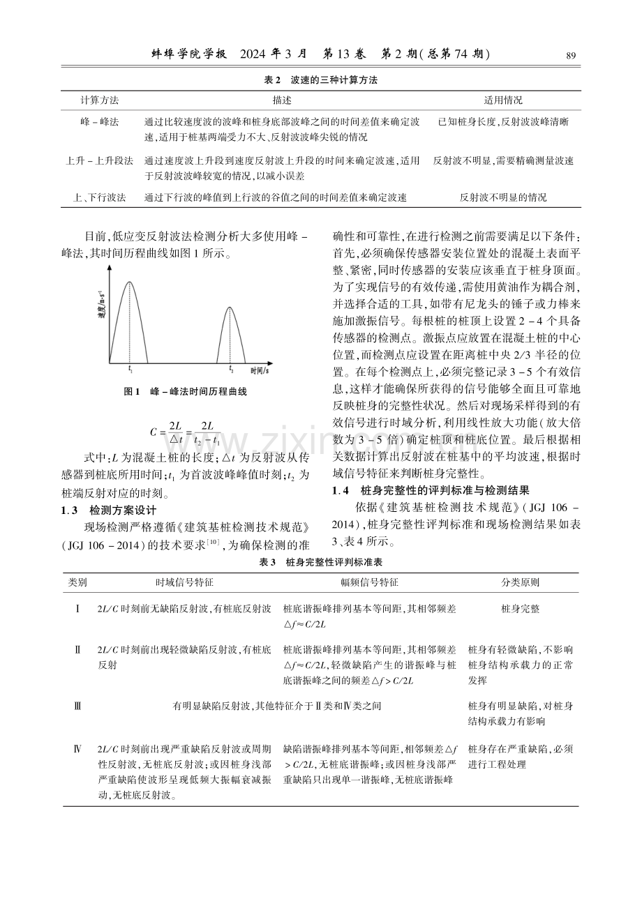 低应变法与数值模拟在桩基检测中的综合应用.pdf_第3页