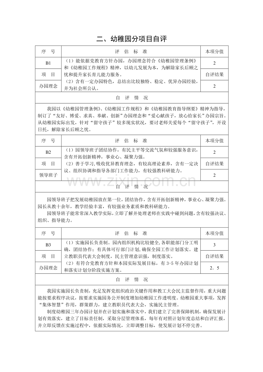 地区幼儿园项目管理自评表填写内容样本.doc_第1页