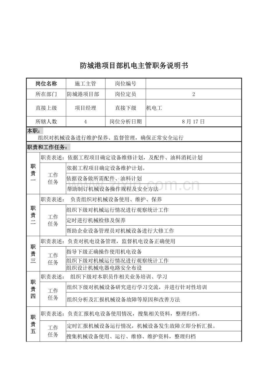 项目部机电主管职务说明书样本.doc_第1页