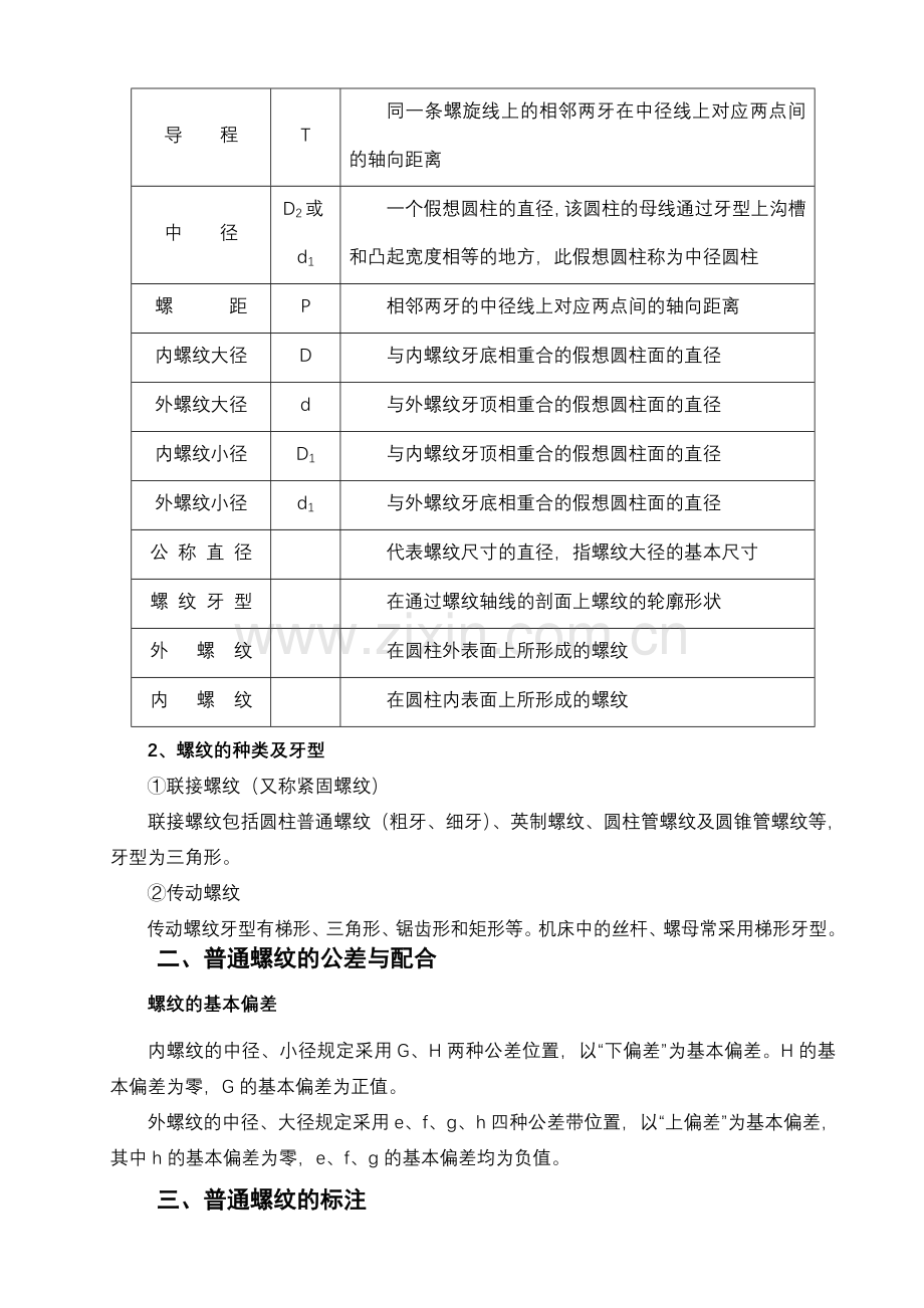 螺纹攻牙培训教材.doc_第2页