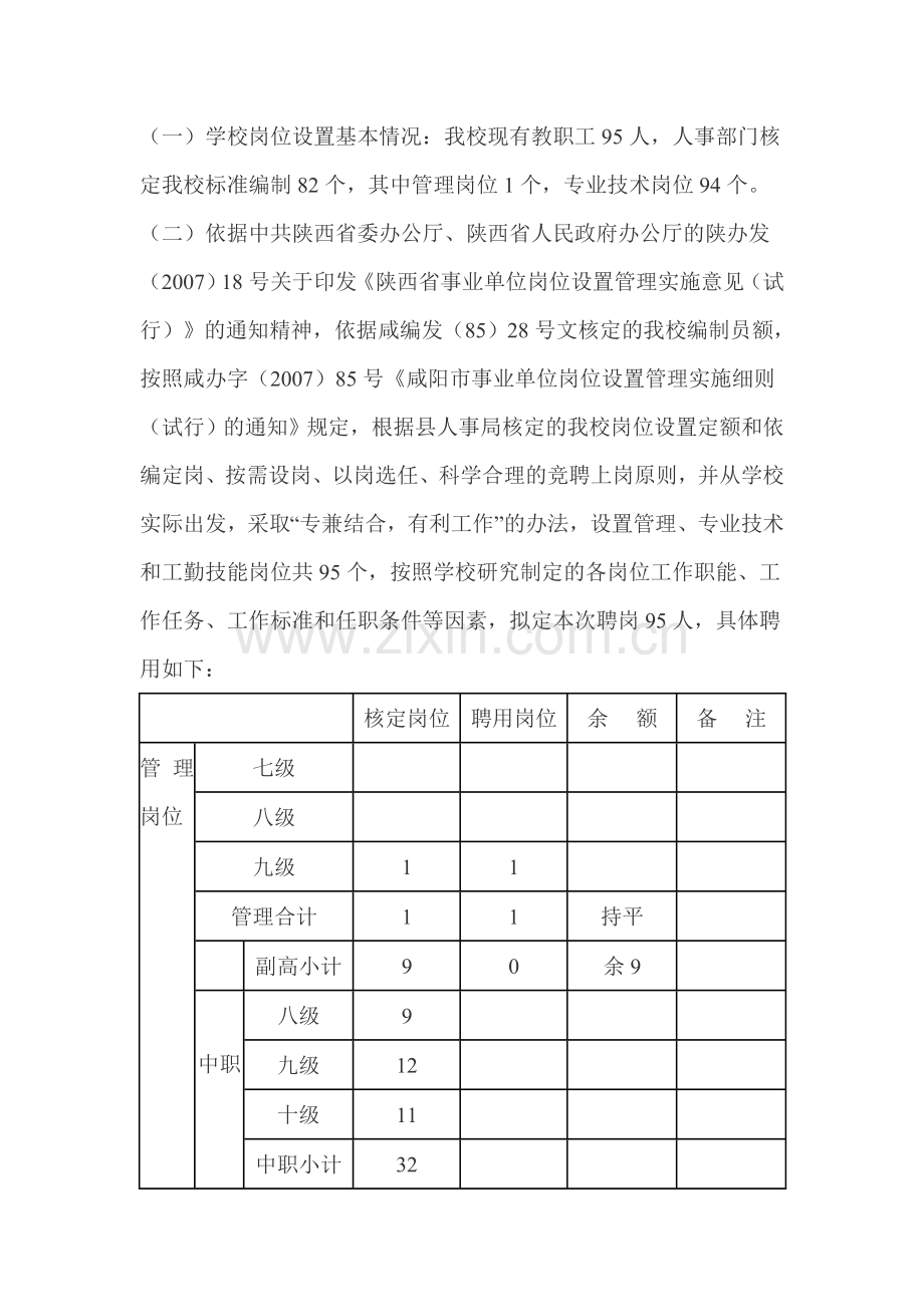 岗位设置1.doc_第3页