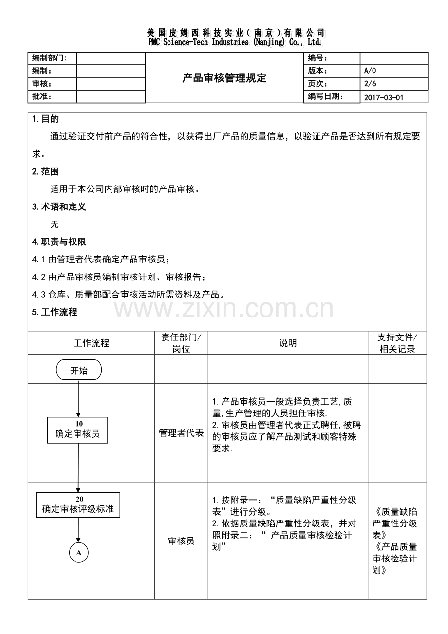 产品审核程序.doc_第2页