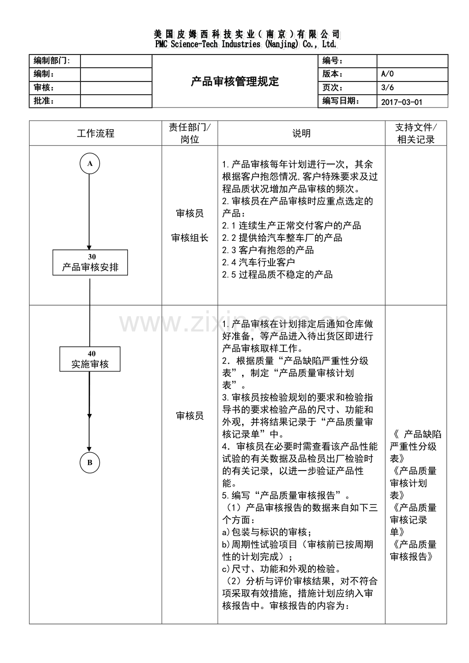 产品审核程序.doc_第3页