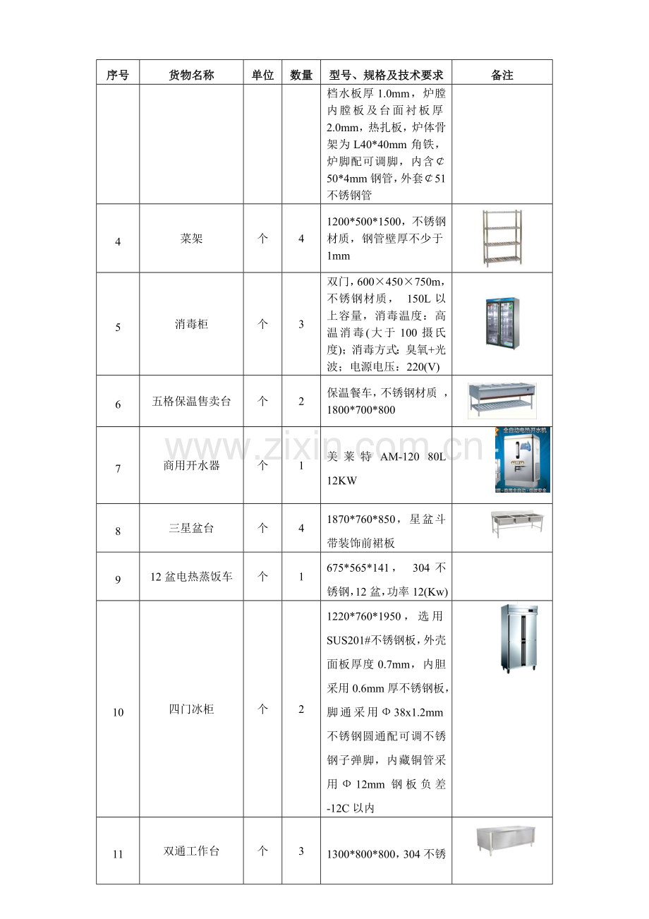 厨房设备采购询价书楚天高速.doc_第2页