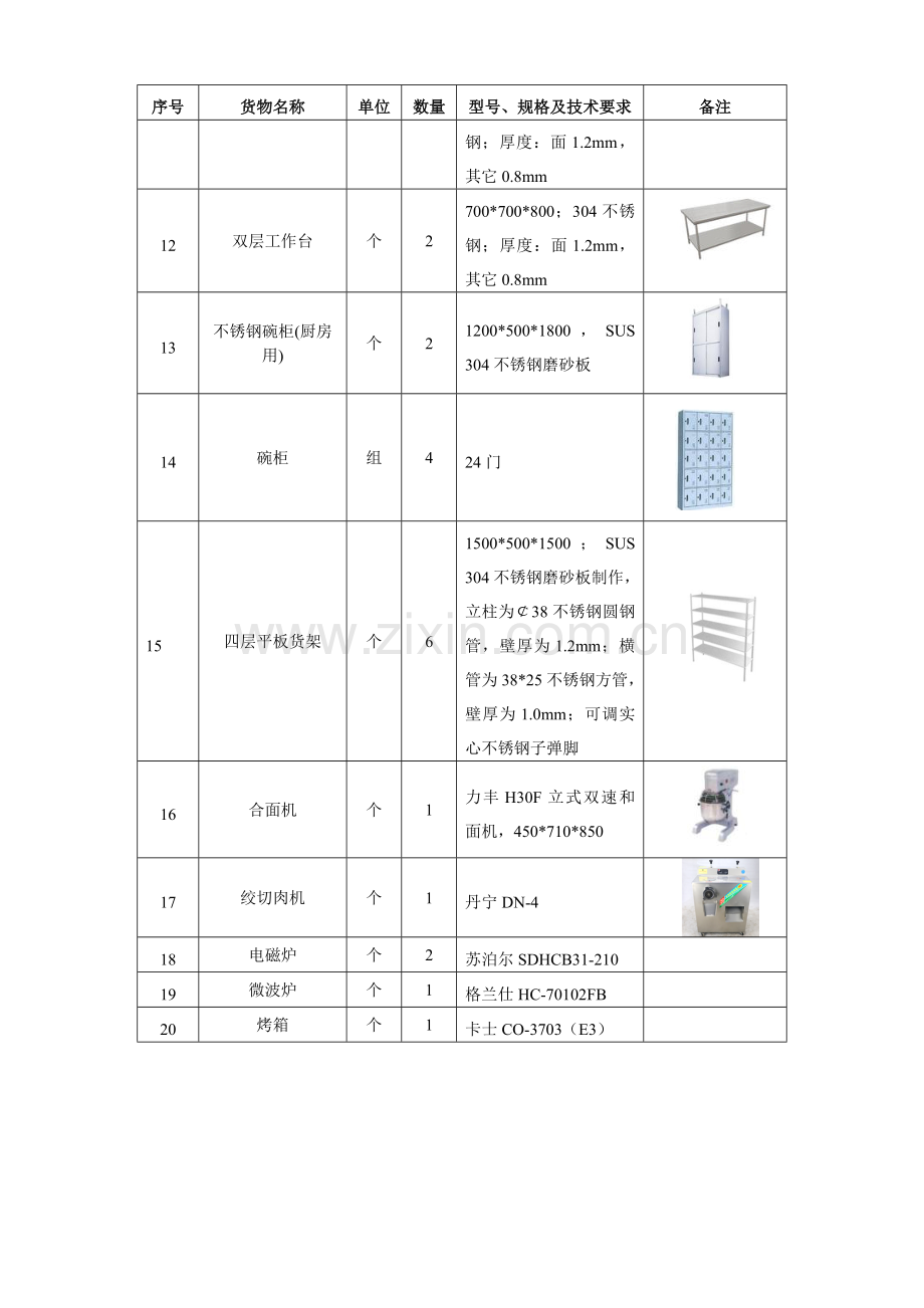 厨房设备采购询价书楚天高速.doc_第3页