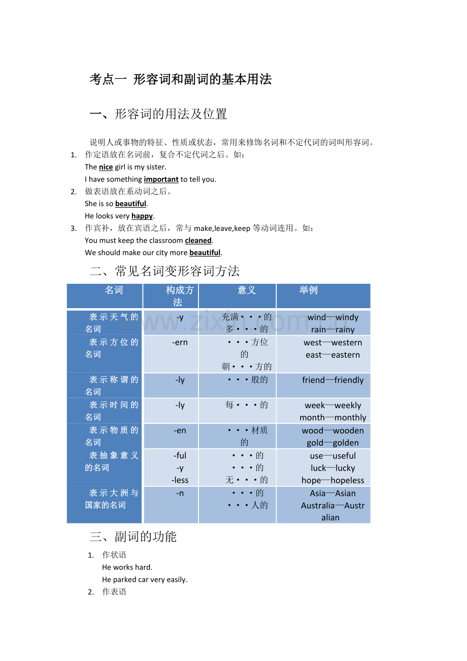 形容词副词的用法及位置.docx_第1页