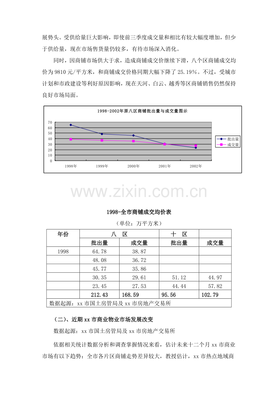 广州商业广场营销执行方案样本.doc_第3页