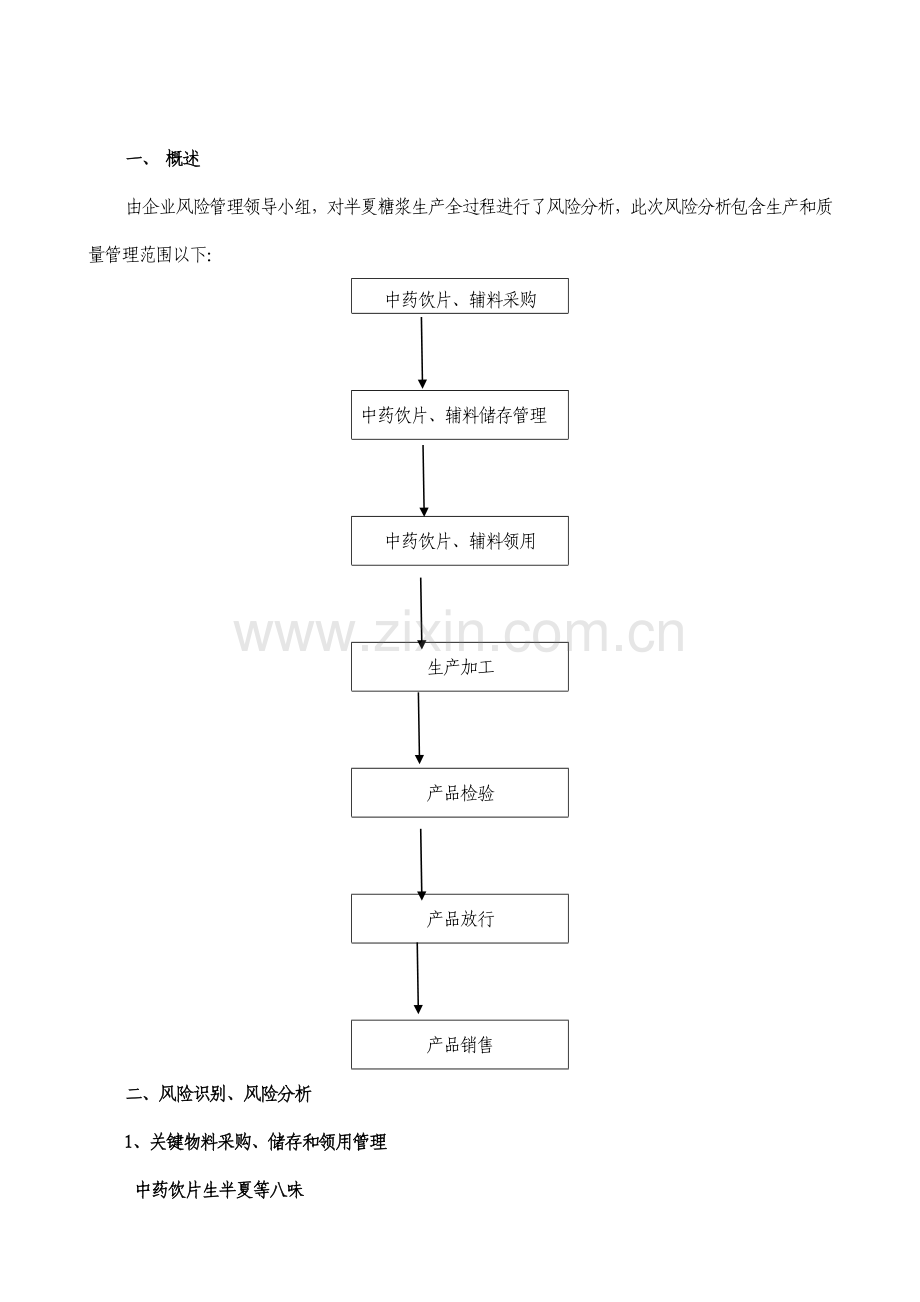 制药有限公司糖浆质量风险评估报告样本.doc_第2页