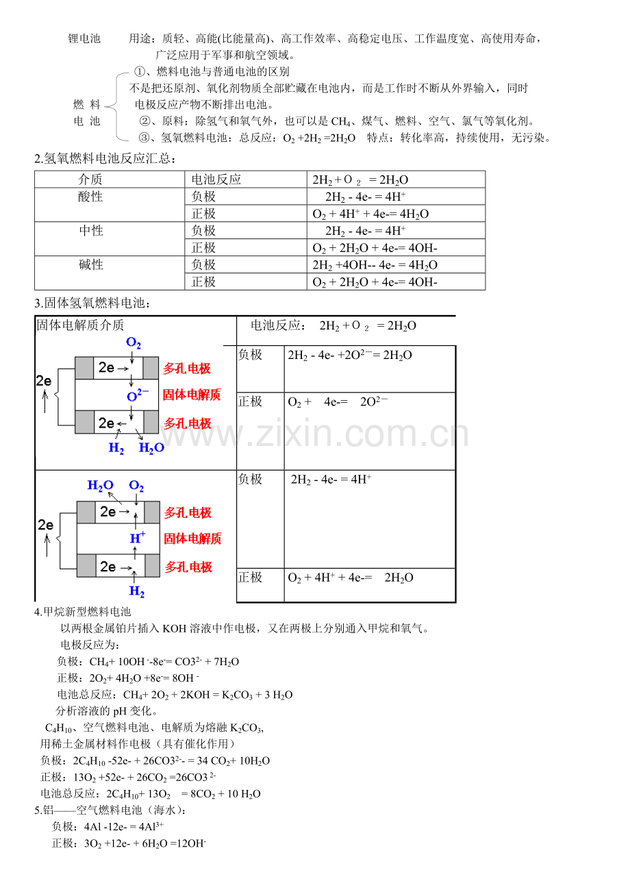 高考电化学专题复习知识点总结完美版资料.doc_第2页