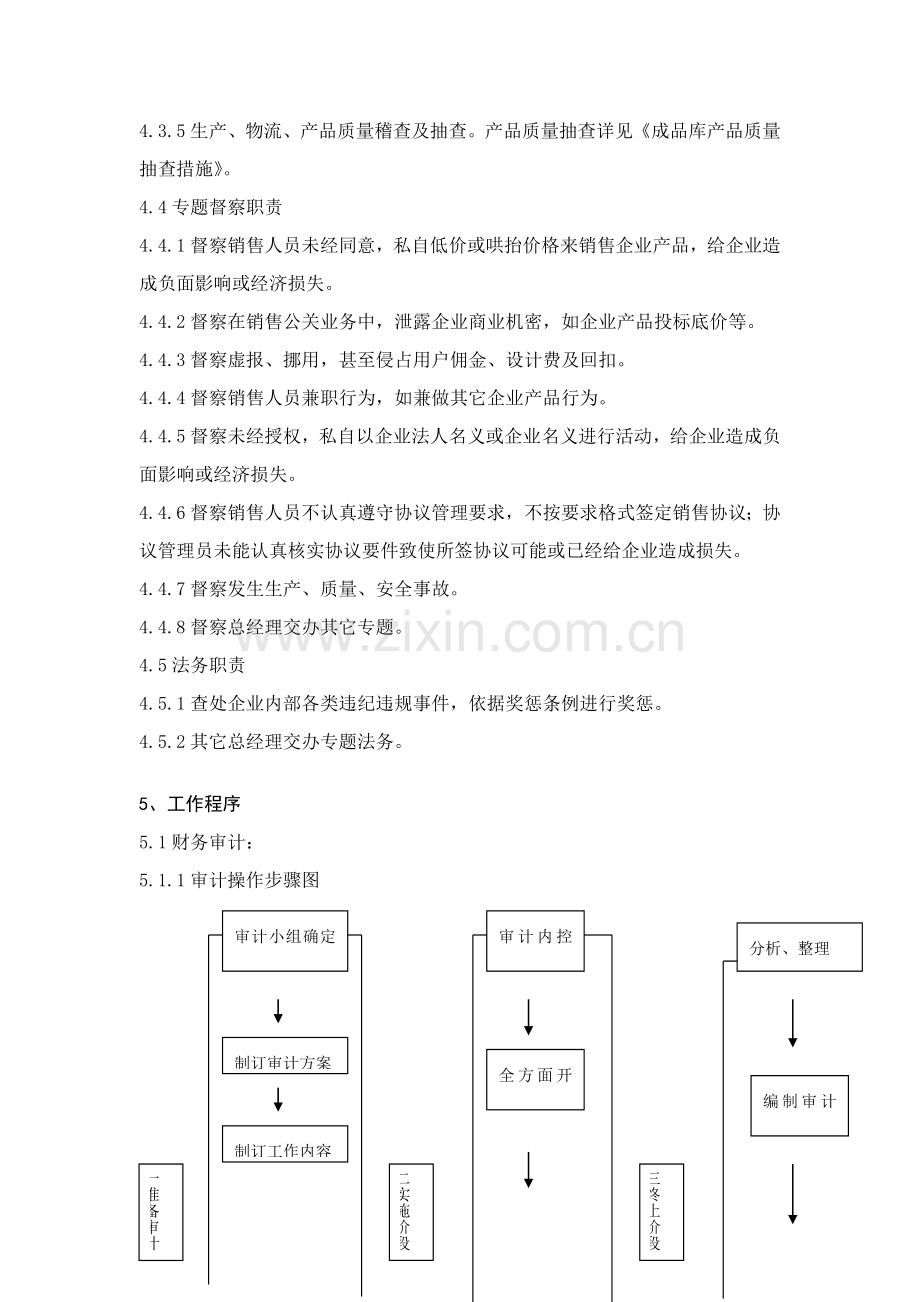 公司审计督察体系流程样本.doc_第2页