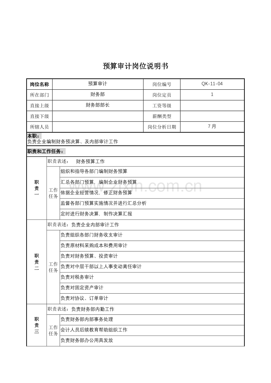 公司财务部预算审计岗位说明书样本.doc_第1页