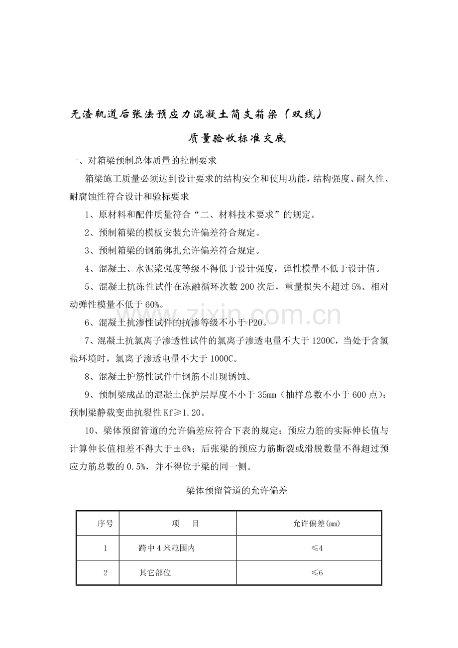 后张法预应力混凝土简支箱梁质量交底.doc_第1页