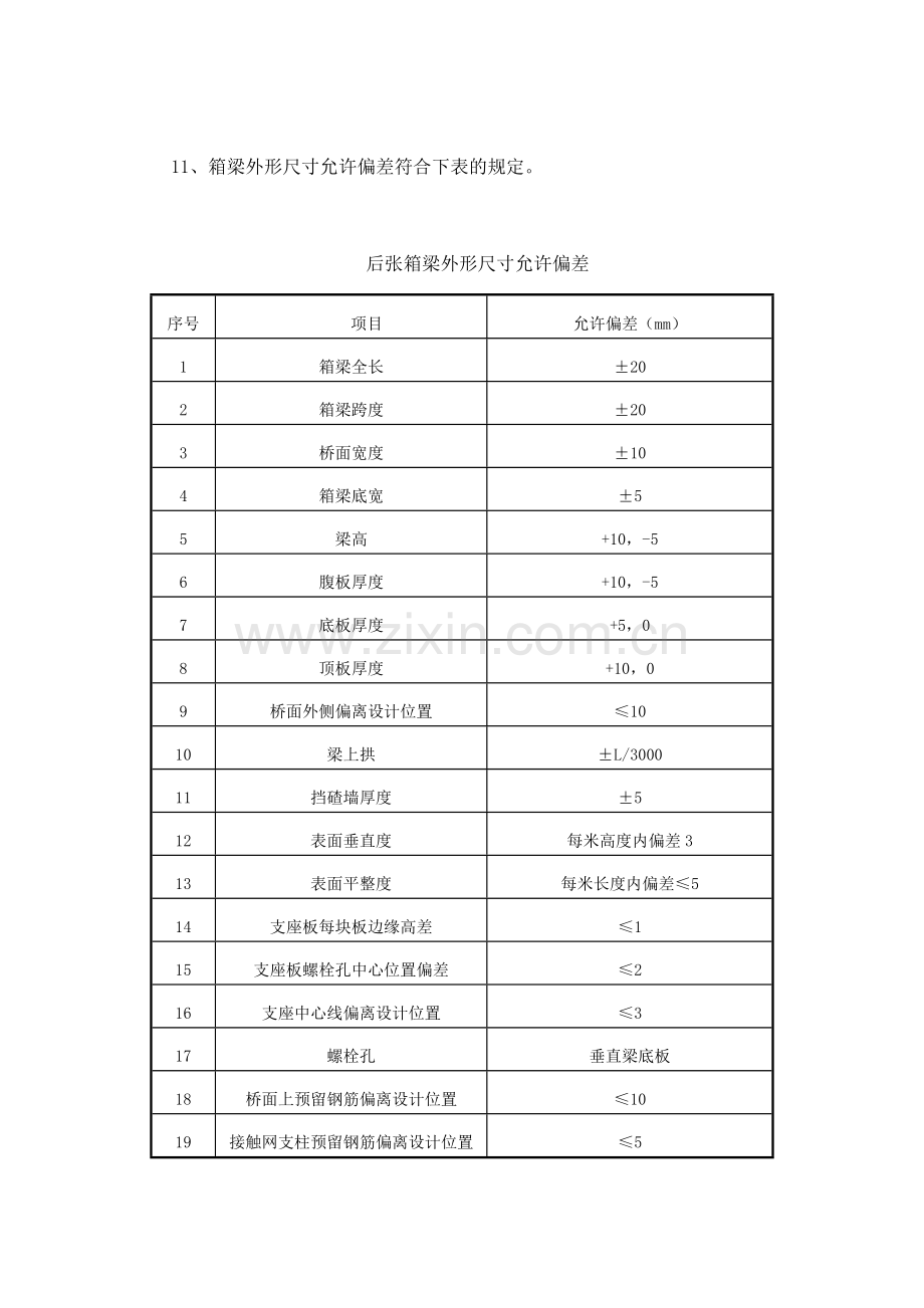 后张法预应力混凝土简支箱梁质量交底.doc_第2页