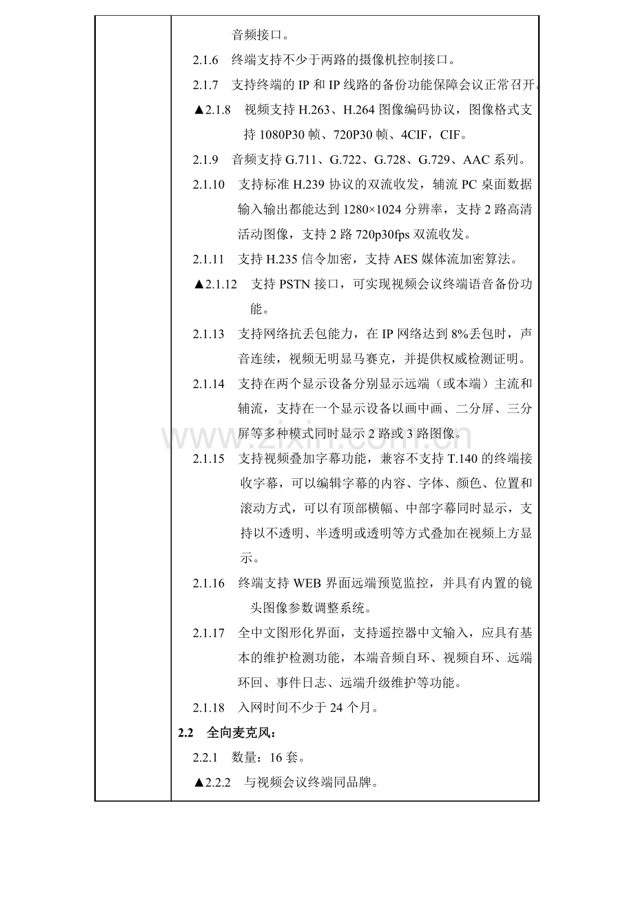 四川省交通运输厅航务管理局系统硬件集成政府采购项目doc.doc_第2页