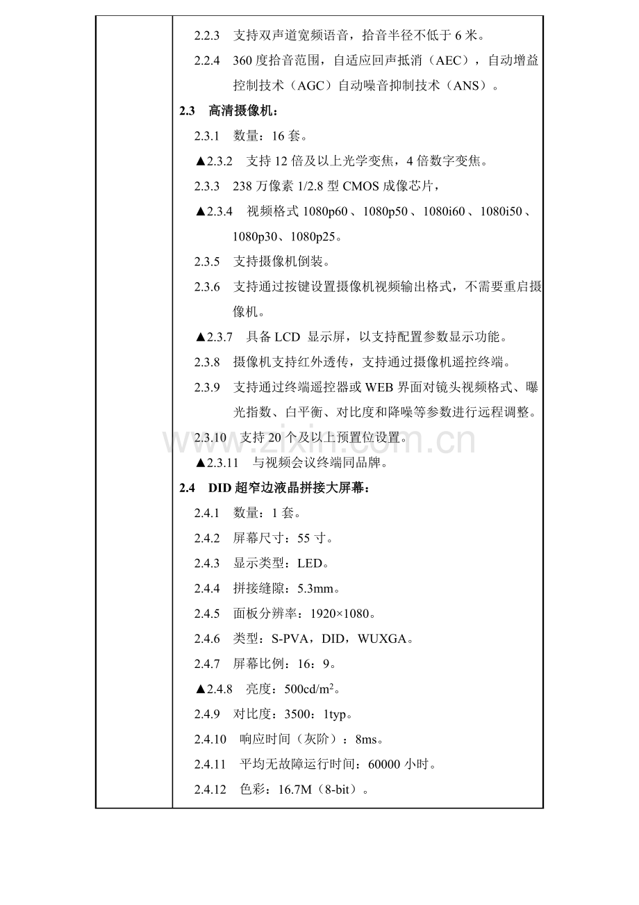 四川省交通运输厅航务管理局系统硬件集成政府采购项目doc.doc_第3页