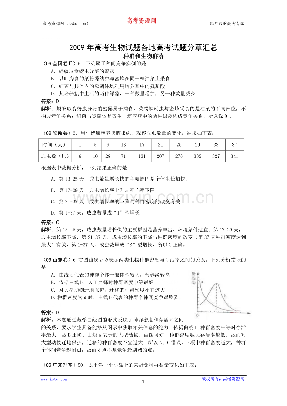 高考生物试题分类汇编——生物与环境.doc_第1页