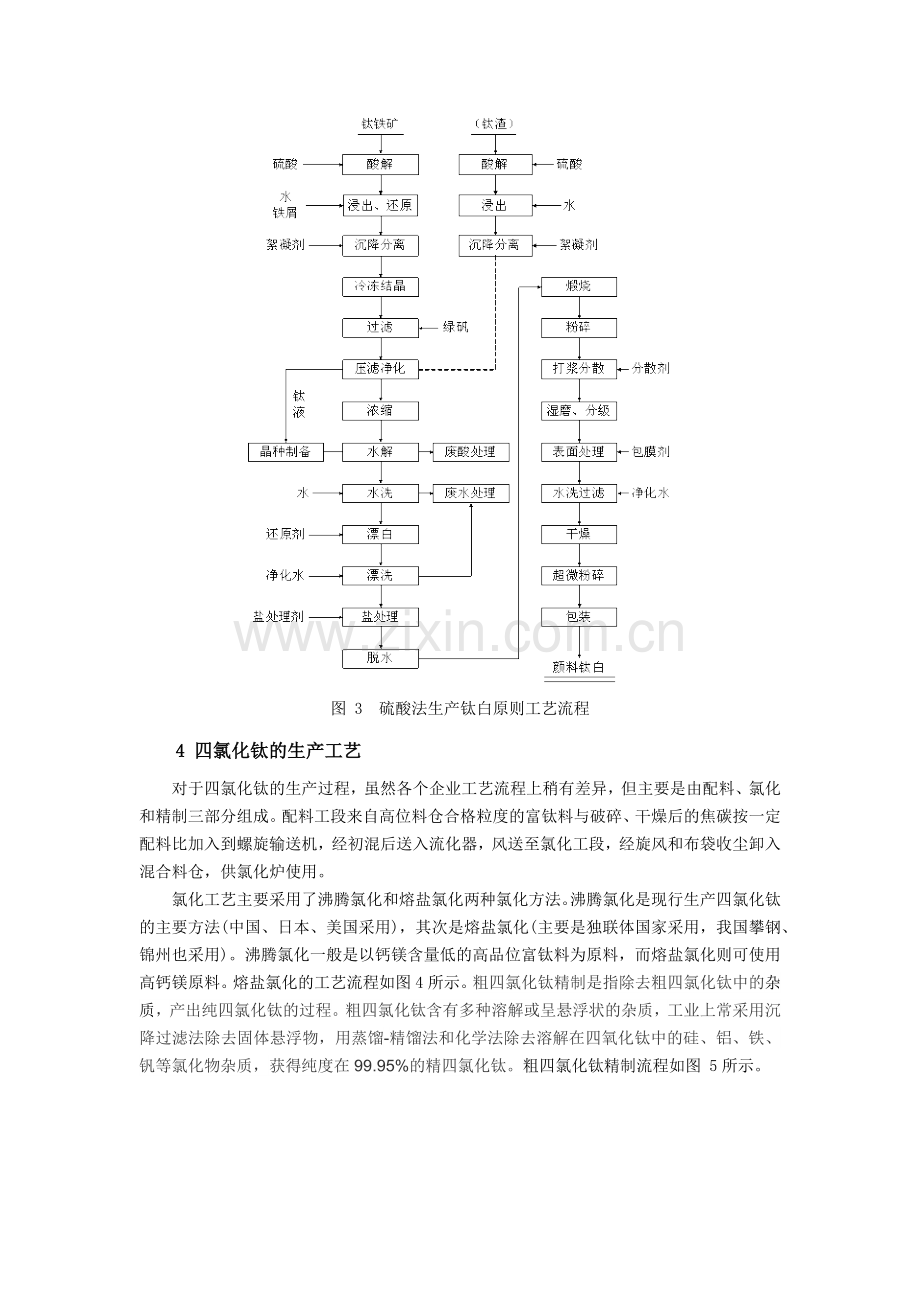 主要钛产品生产工艺流程.docx_第3页