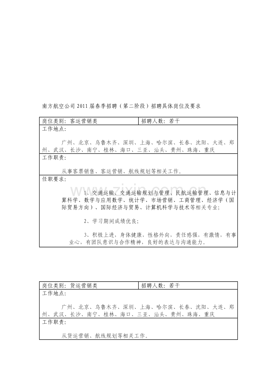 南方航空公司春季招聘第二阶段招聘具体岗位及要求.doc_第1页