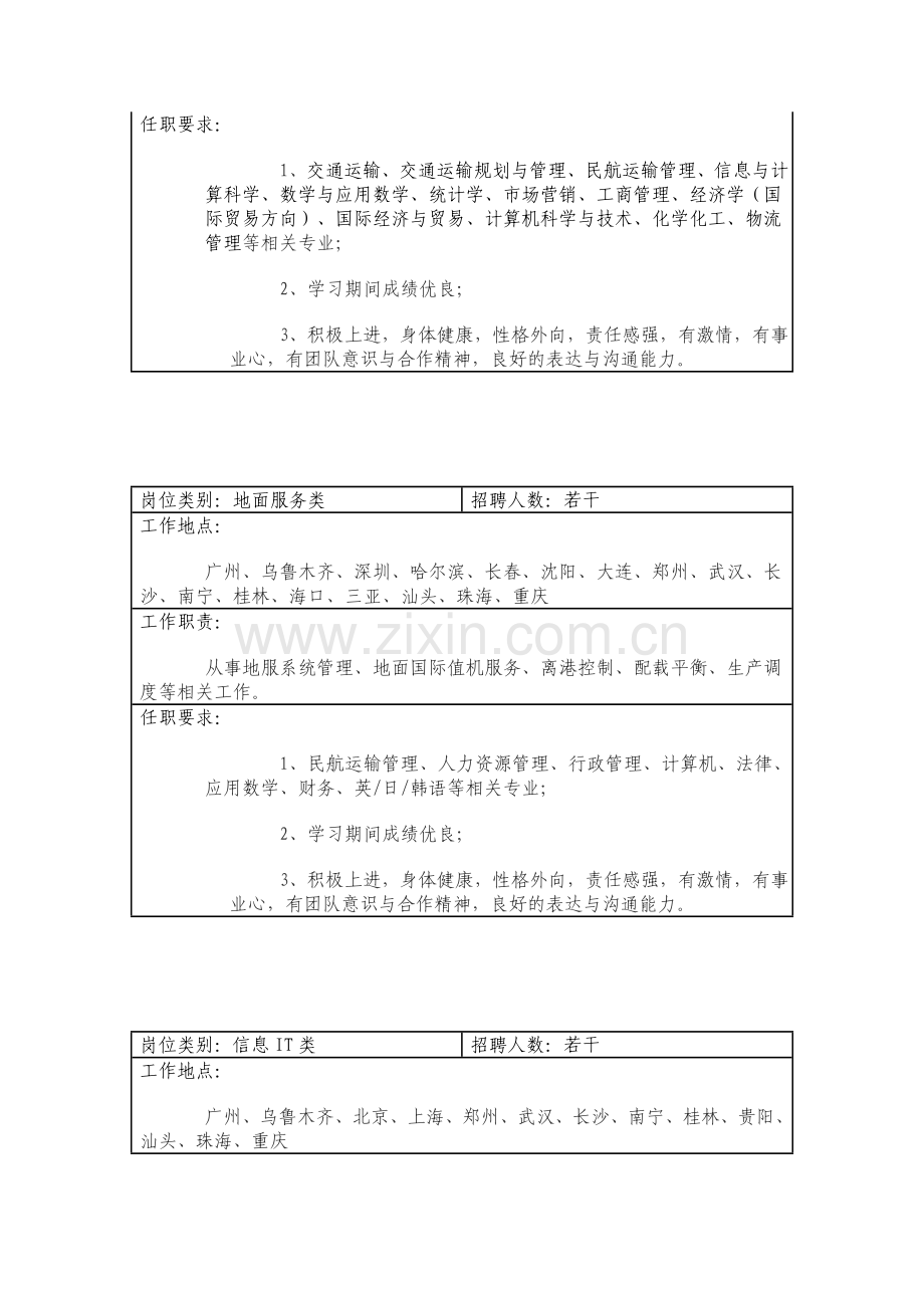 南方航空公司春季招聘第二阶段招聘具体岗位及要求.doc_第2页