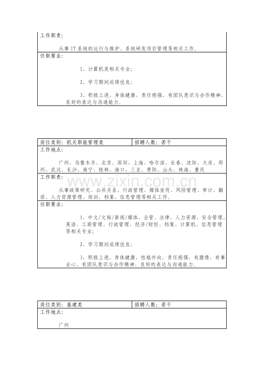 南方航空公司春季招聘第二阶段招聘具体岗位及要求.doc_第3页