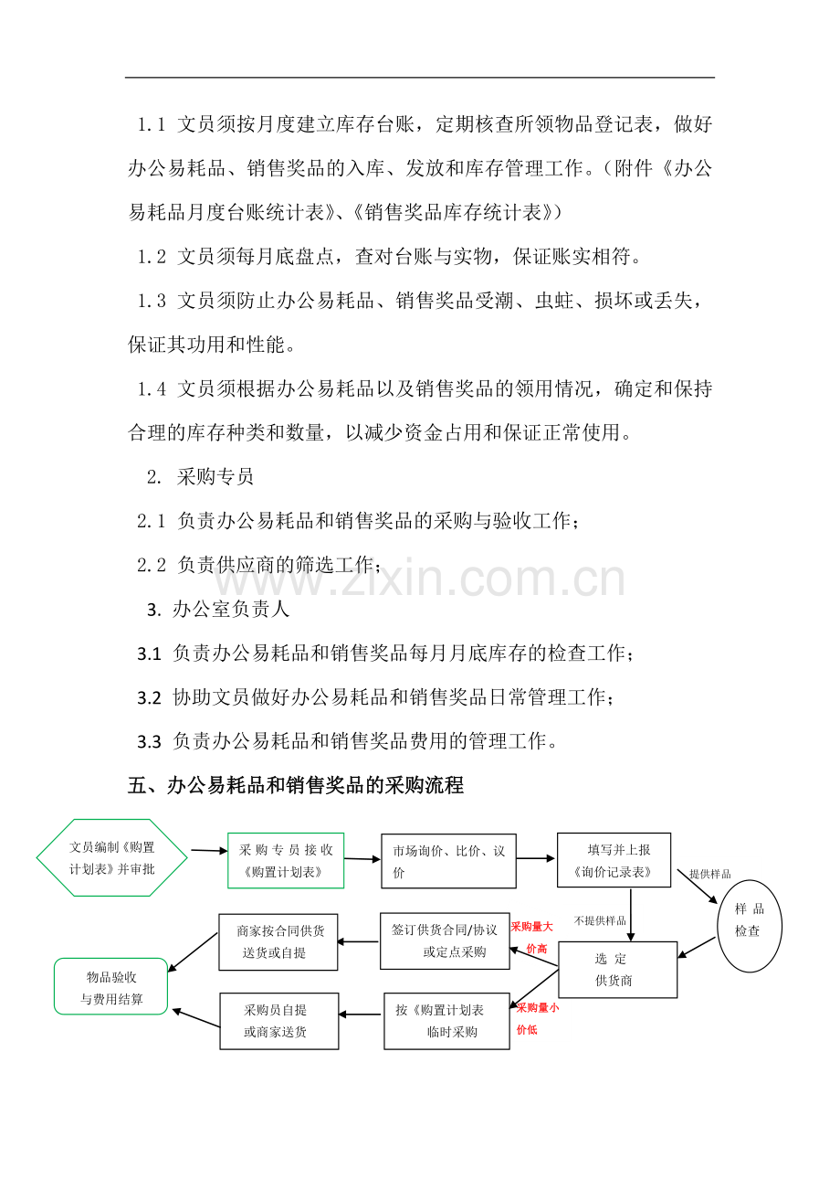 公司采购办公用品管理制度1.doc_第2页