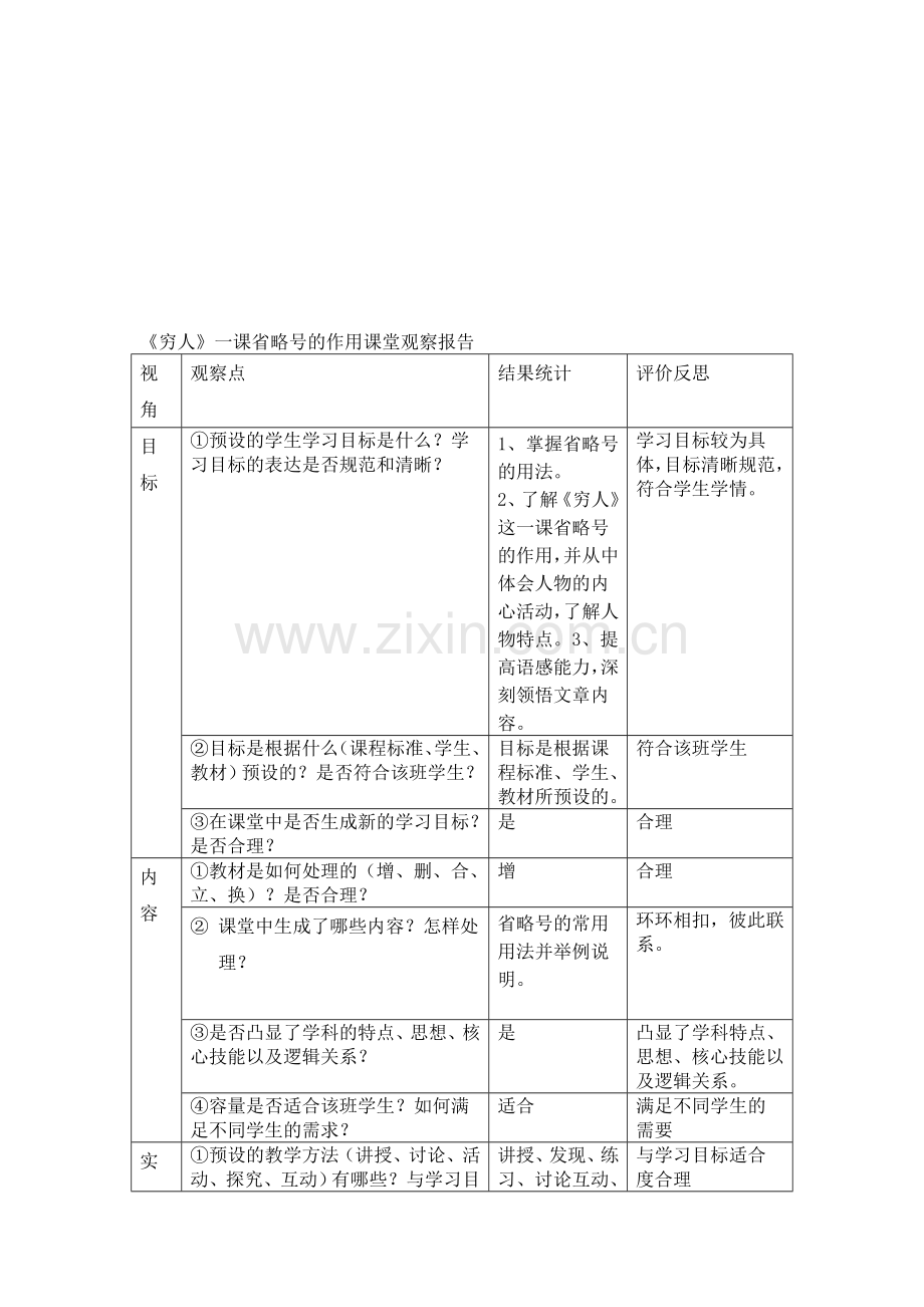 新人教版小学语文六年级上册《穷人》课堂观察报告.doc_第1页