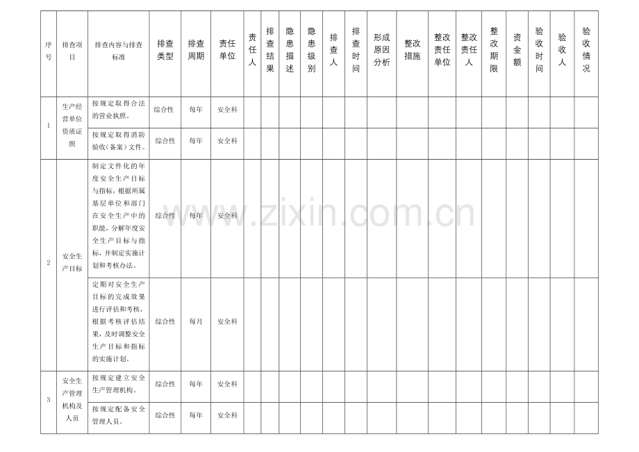 G基础管理类隐患排查治理台账.doc_第2页