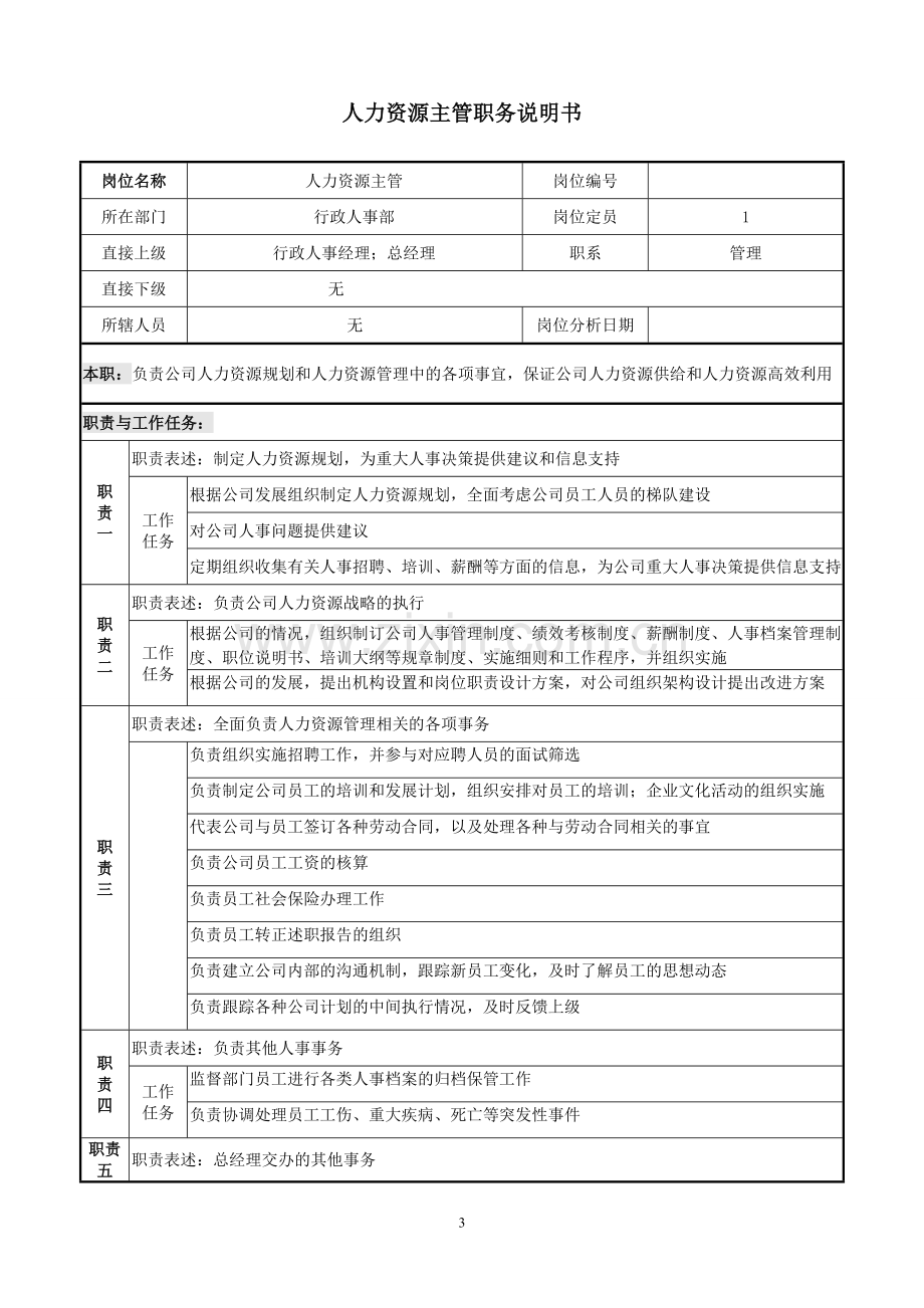 行政人事外联部岗位说明书201508.doc_第3页