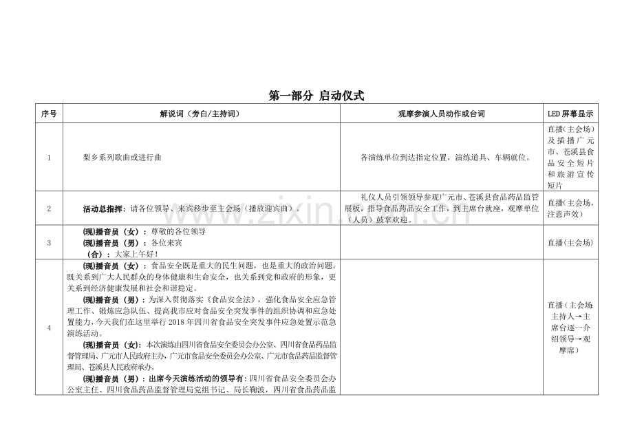 2018食品安全应急演练脚本.docx_第2页