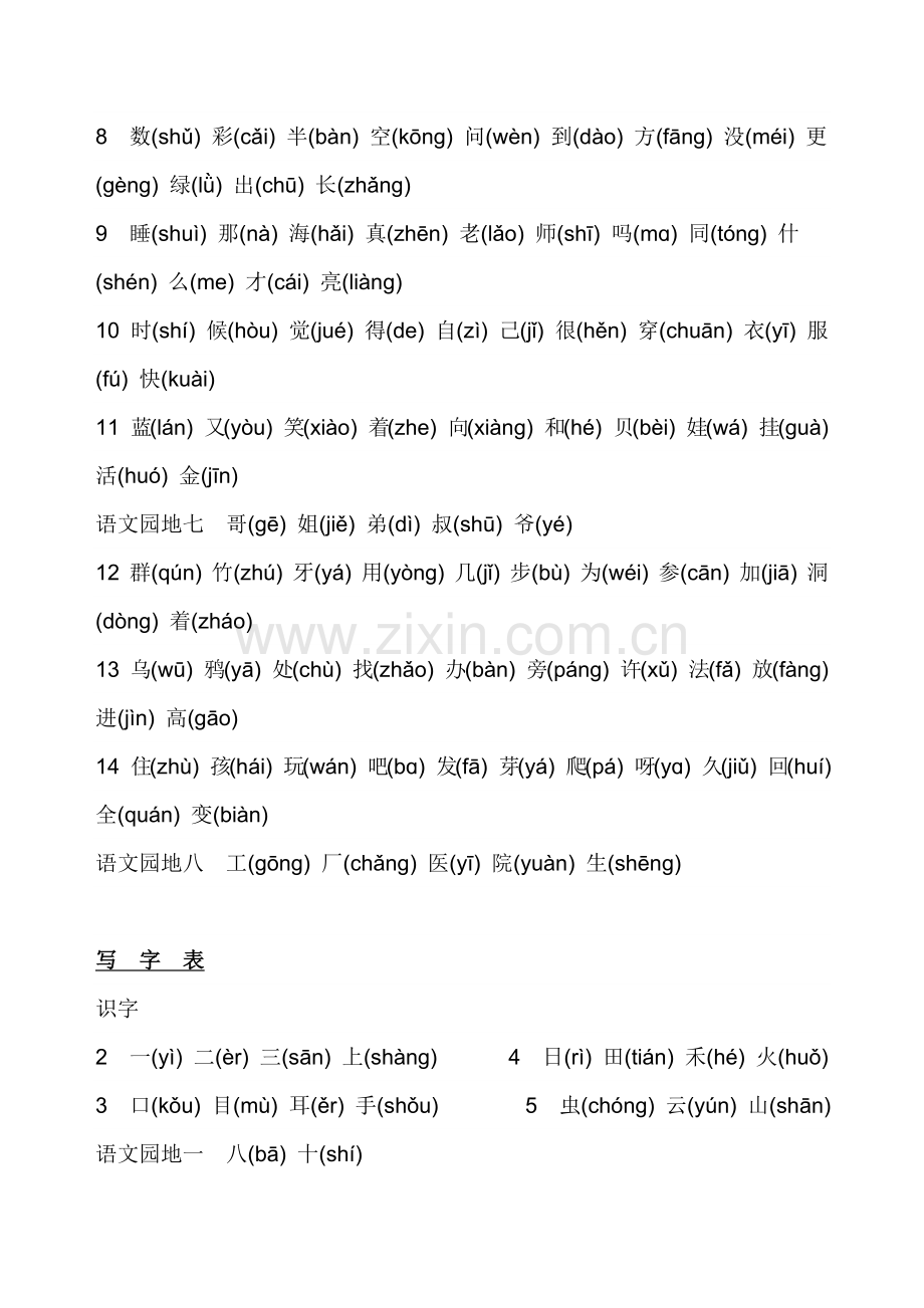 小学一年级语文上册生字表注音.docx_第3页