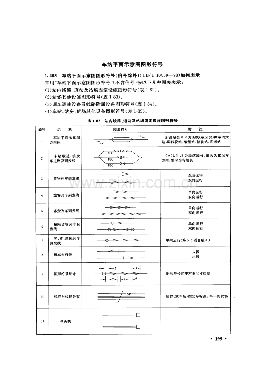 车站平面示意图图形符号.doc_第2页