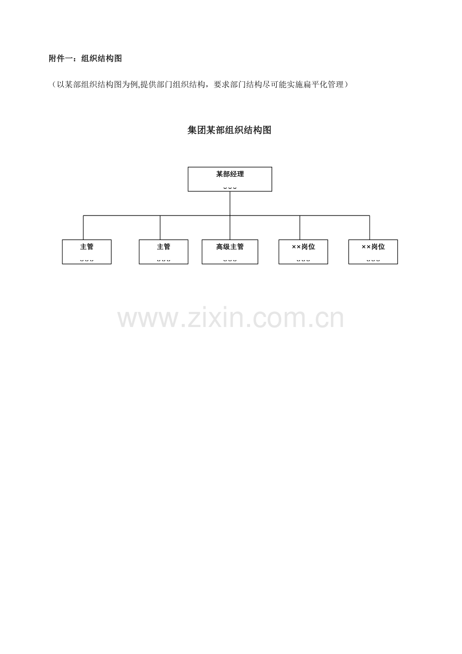 实业集团有限公司人力需求规划管理制度样本.doc_第3页