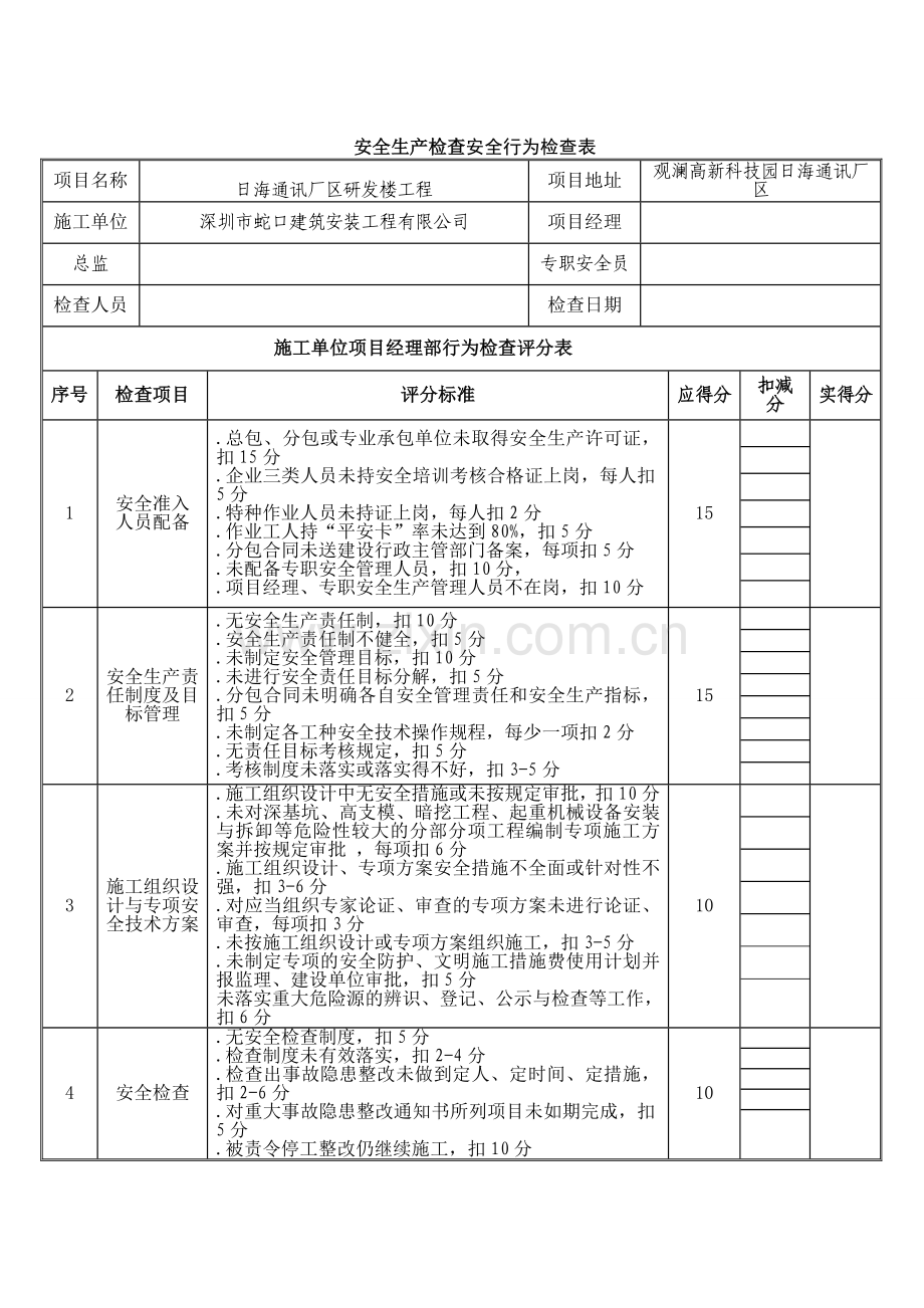 监理对项目部公司月检查表格9月1.doc_第2页