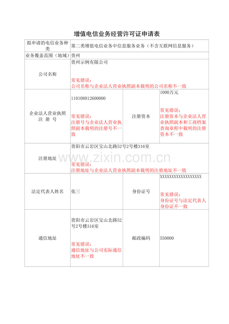 贵州省申请电信业务表格分析.doc_第2页