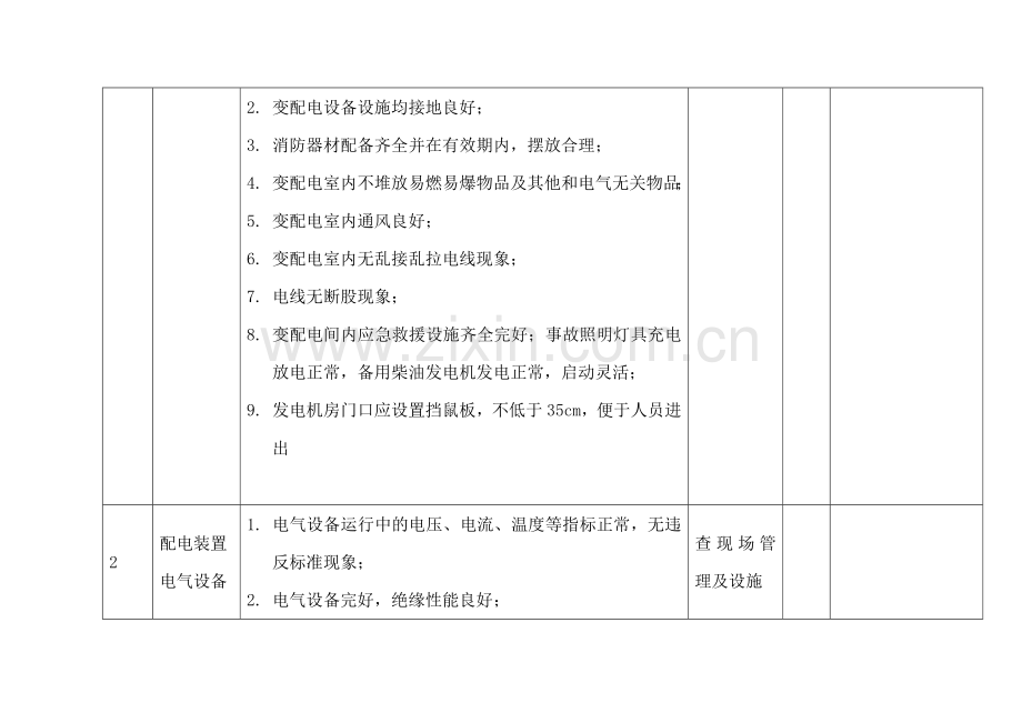 电气设备安全检查表1.doc_第2页