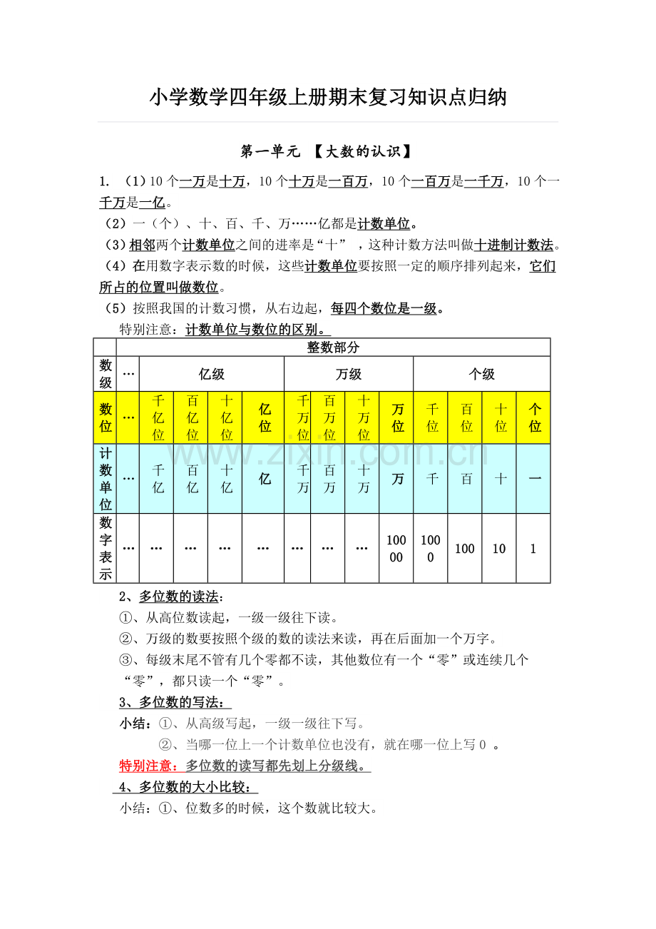 小学人教版四年级数学上册期末复习知识点.doc_第1页